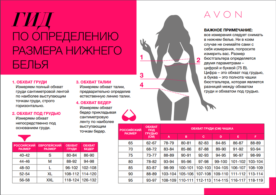 Бедра 102. Размерная сетка женской одежды эйвон. Размерная сетка Avon. Avon бюстгальтер Размерная сетка. Обхват груди размер.